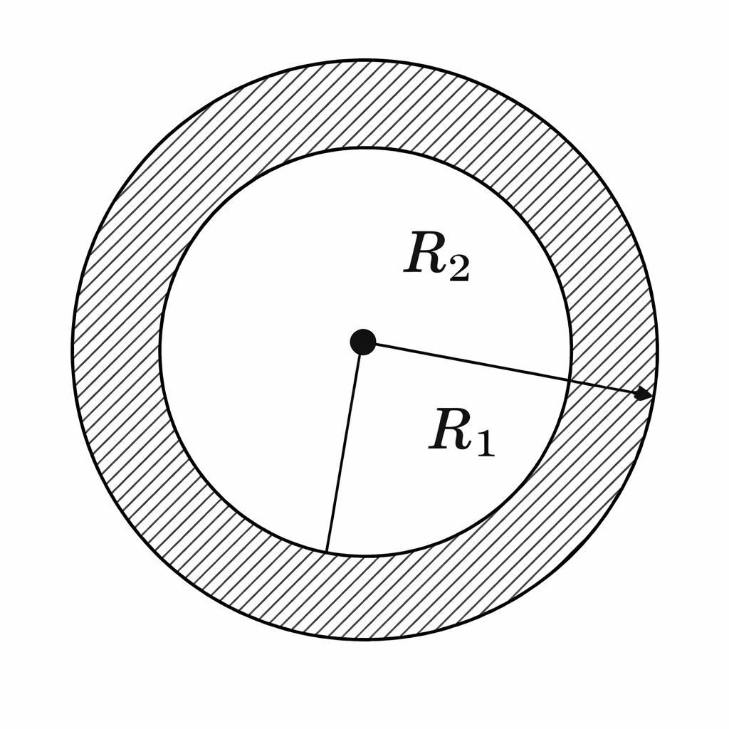 Esquema del ejercicio 6