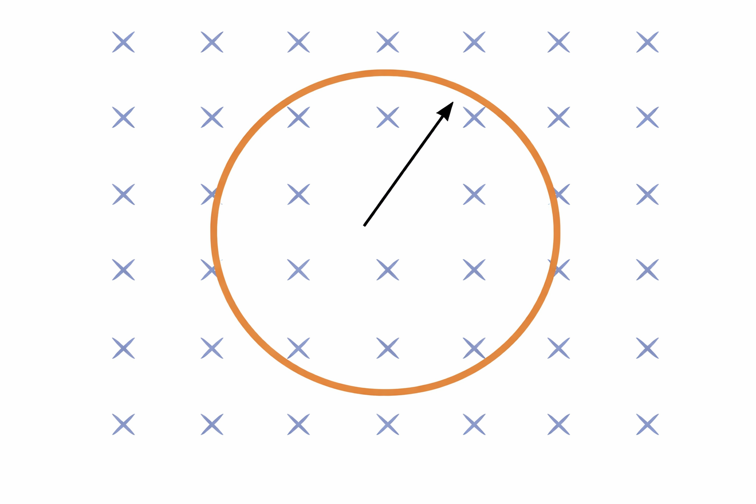 Esquema del ejercicio 1