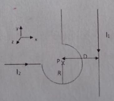 Esquema del ejercicio 10