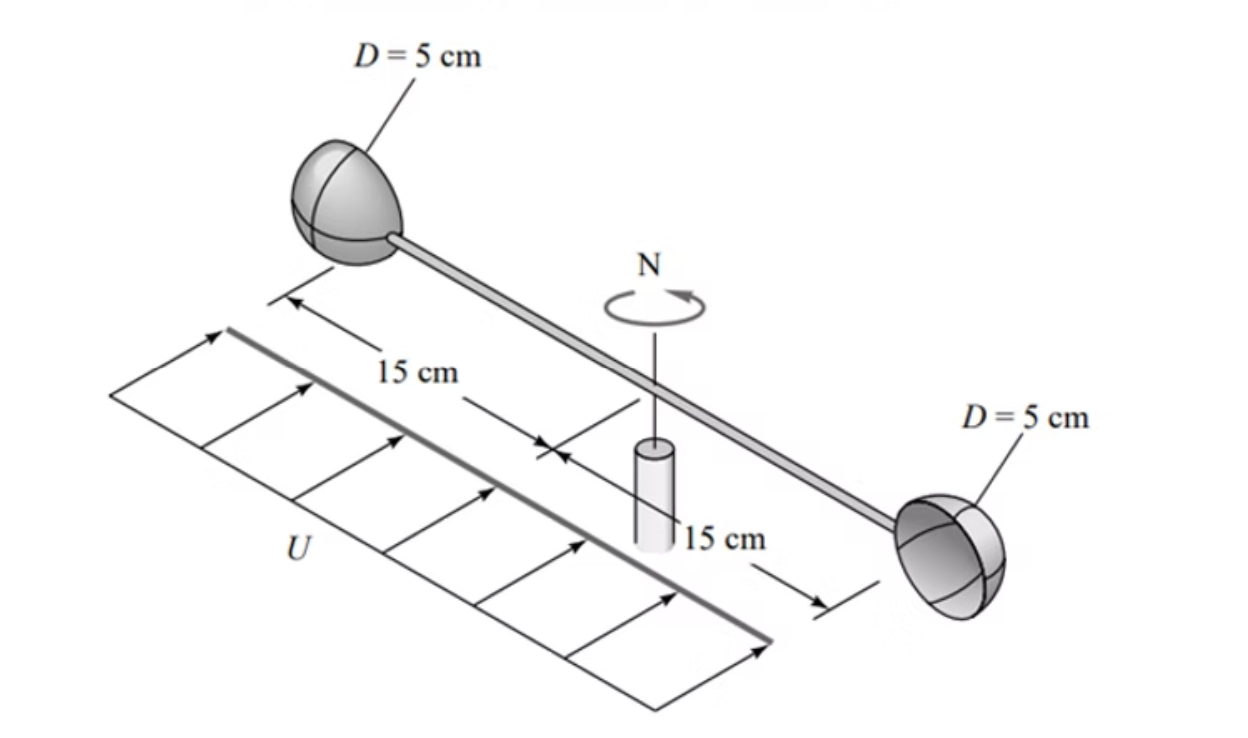 Esquema del ejercicio 11