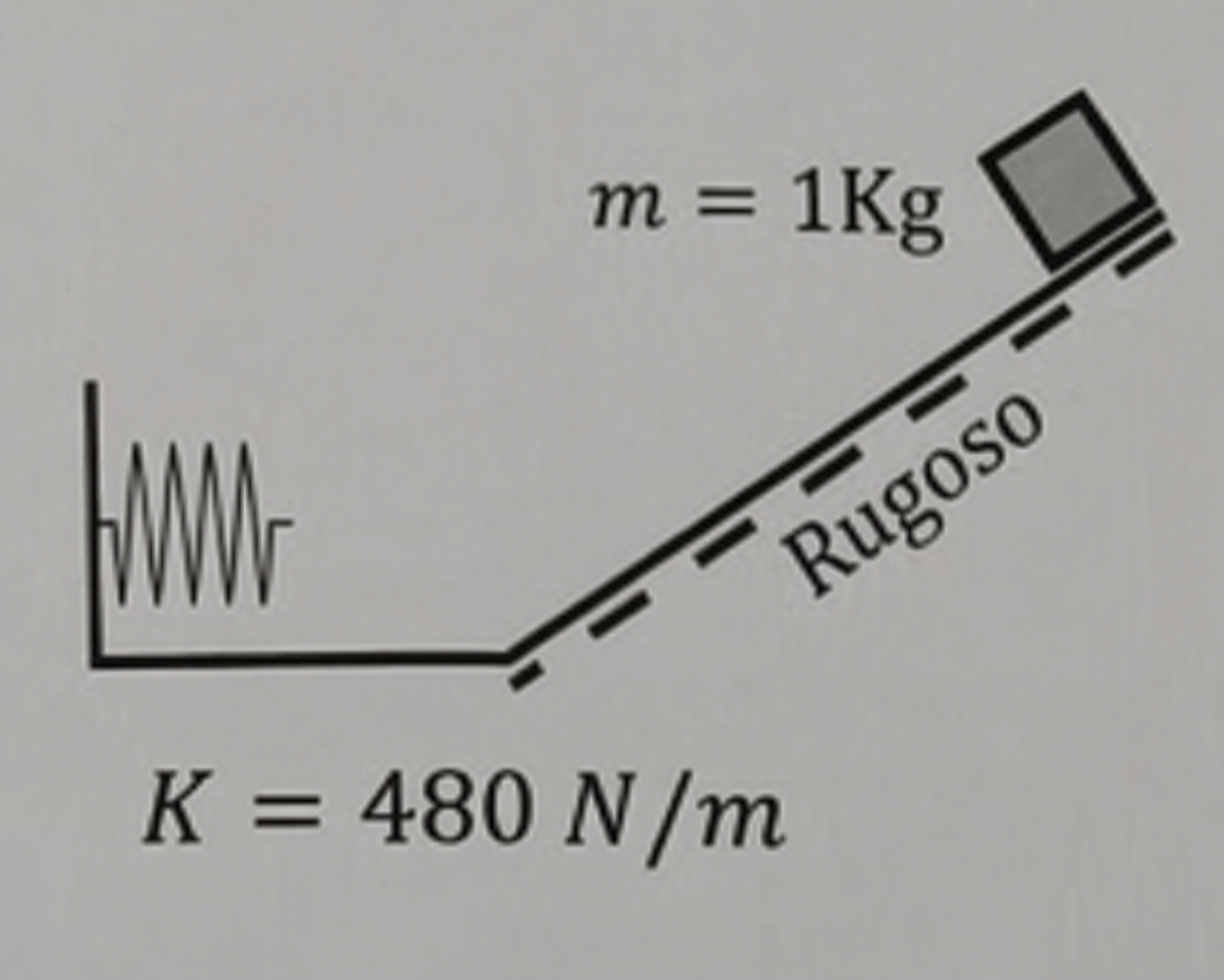 Esquema del ejercicio 14
