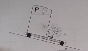 Esquema del ejercicio 11