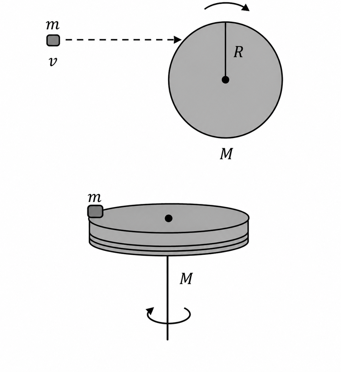 Esquema del ejercicio 13