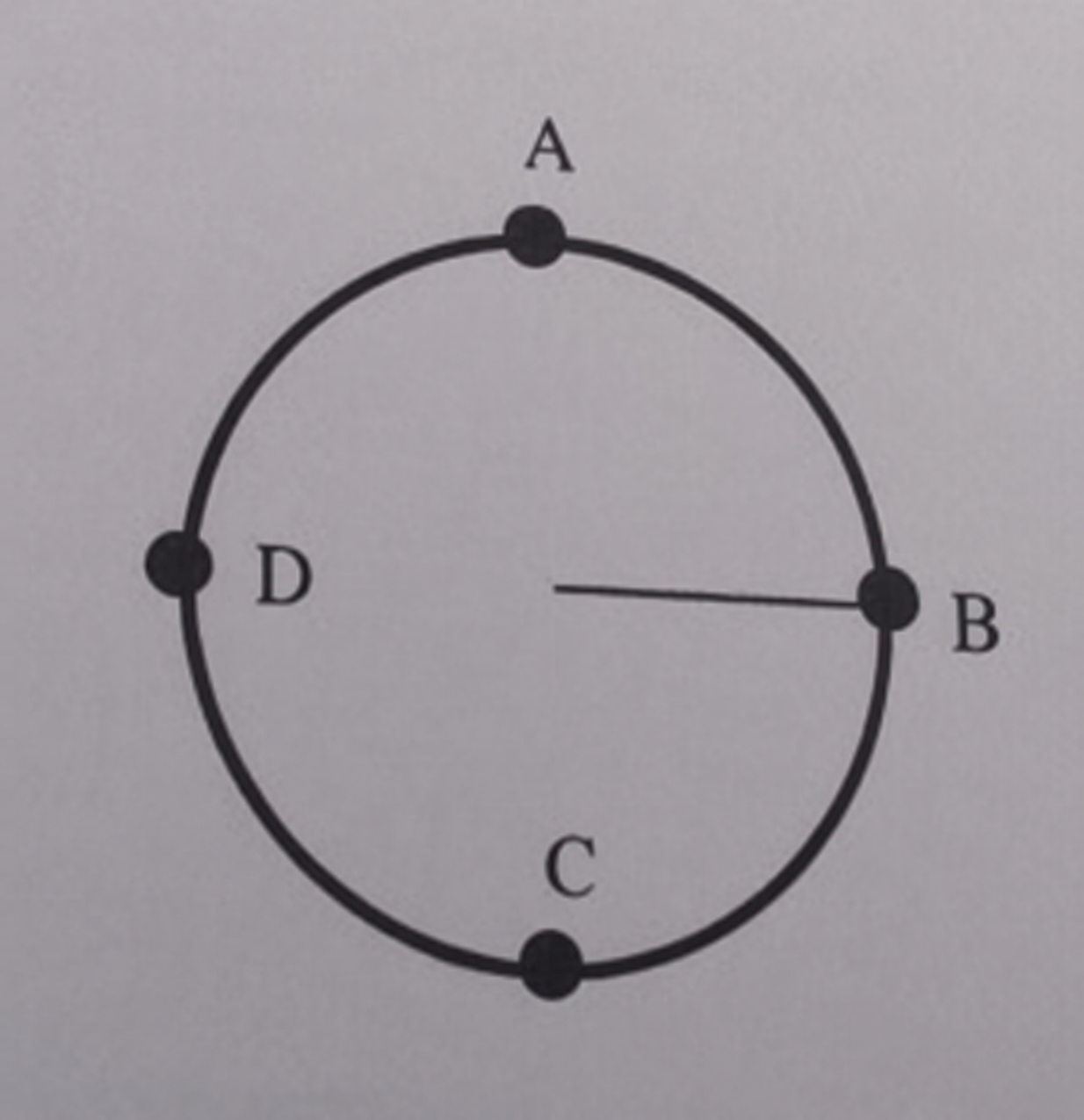 Esquema del ejercicio 12