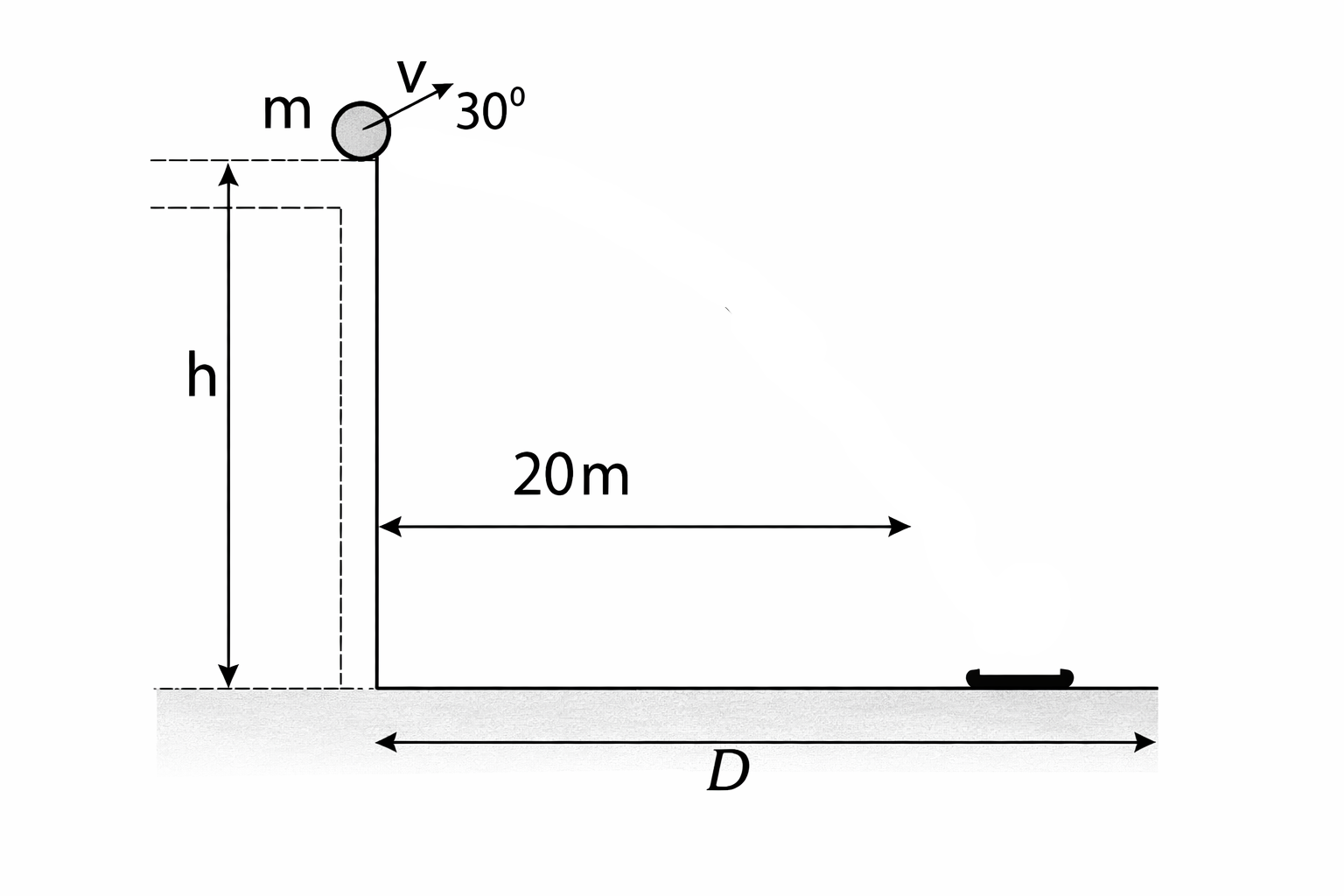 Esquema del ejercicio 10