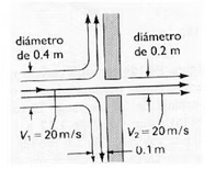 Esquema del ejercicio 9