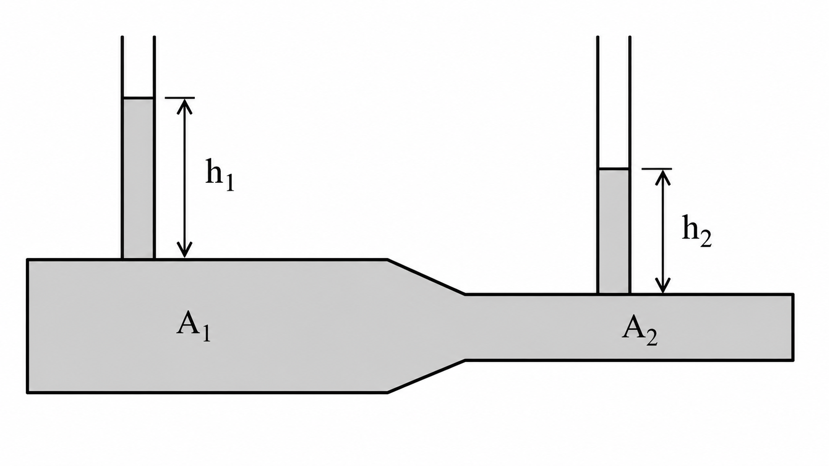 Esquema del ejercicio 6