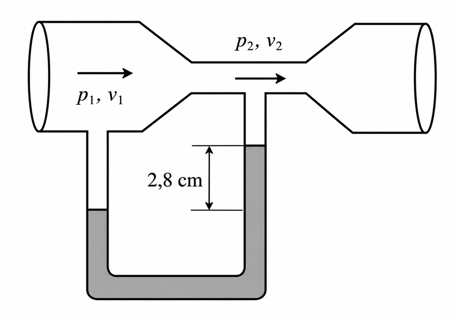 Esquema del ejercicio 7