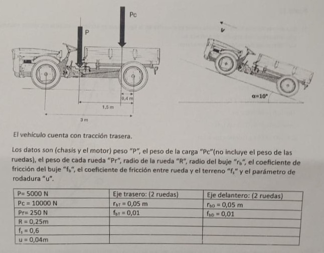 Esquema del ejercicio 4