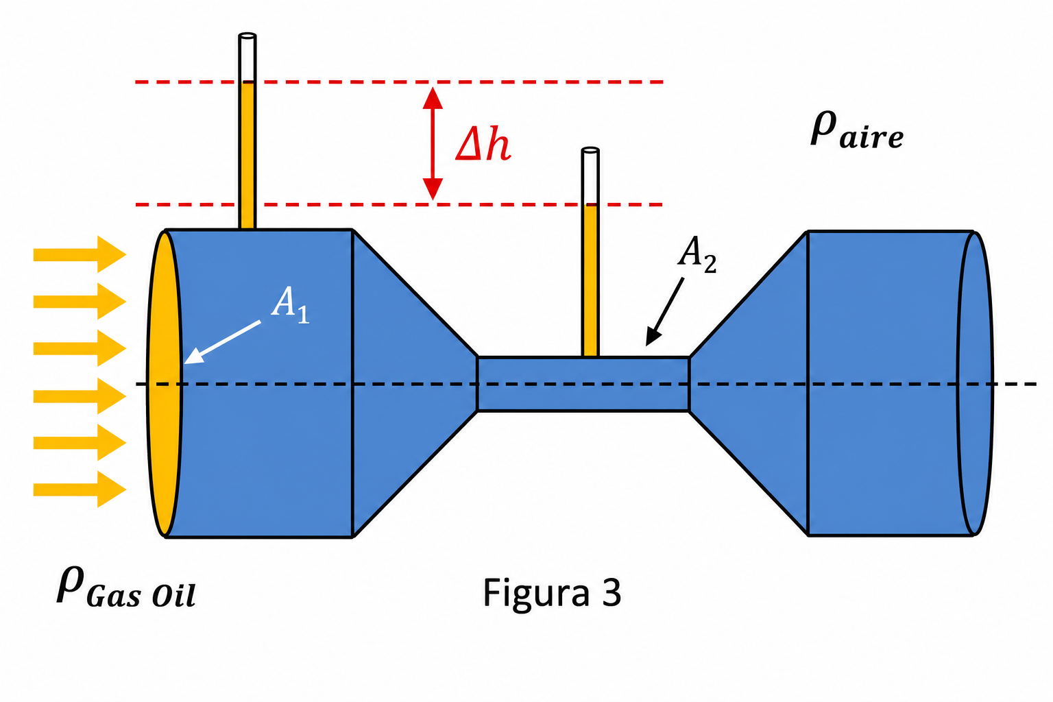 Esquema del ejercicio 13