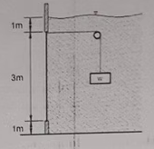 Esquema del ejercicio 13