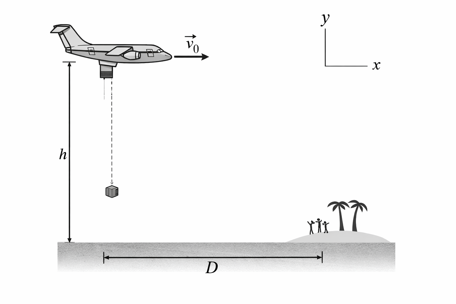 Esquema del ejercicio 8