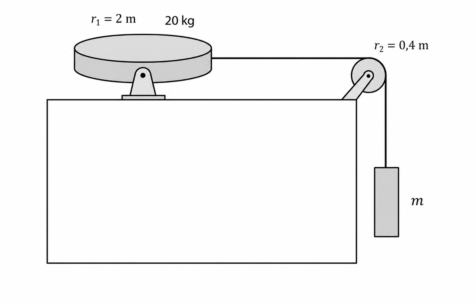 Esquema del ejercicio 9