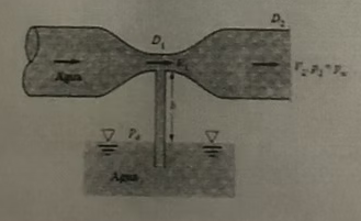Esquema del ejercicio 15
