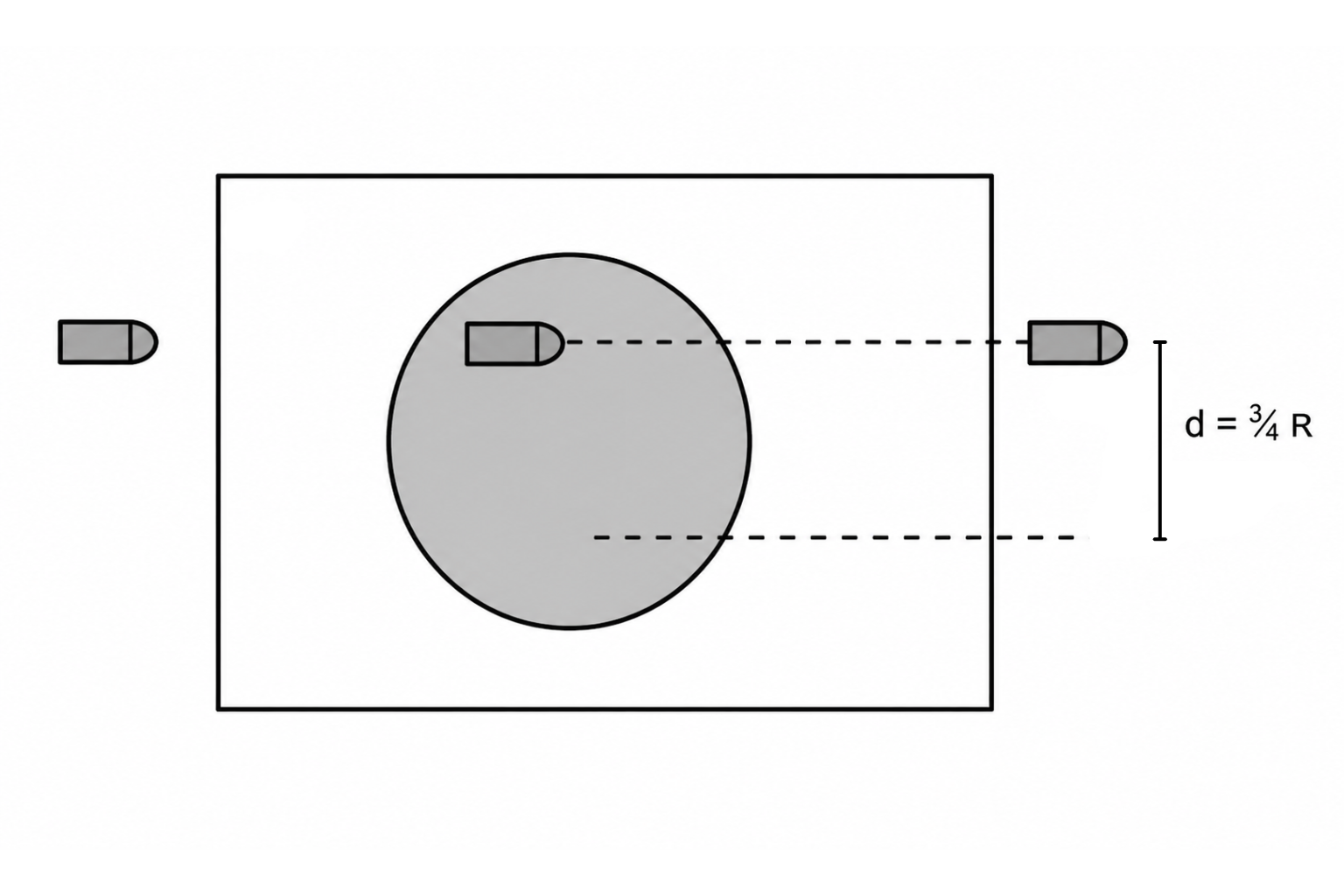 Esquema del ejercicio 11