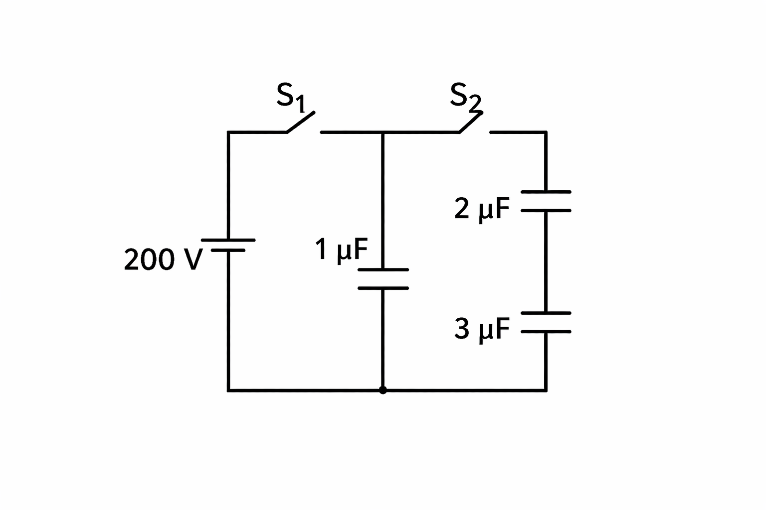 Esquema del ejercicio 2