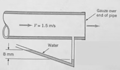 Esquema del ejercicio 7