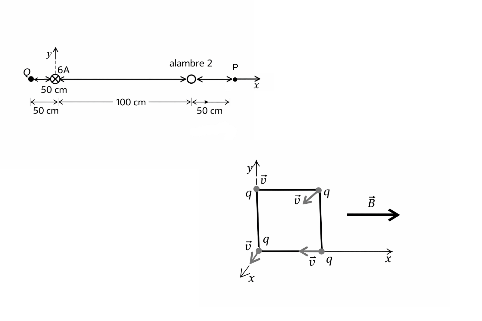 Esquema del ejercicio 4