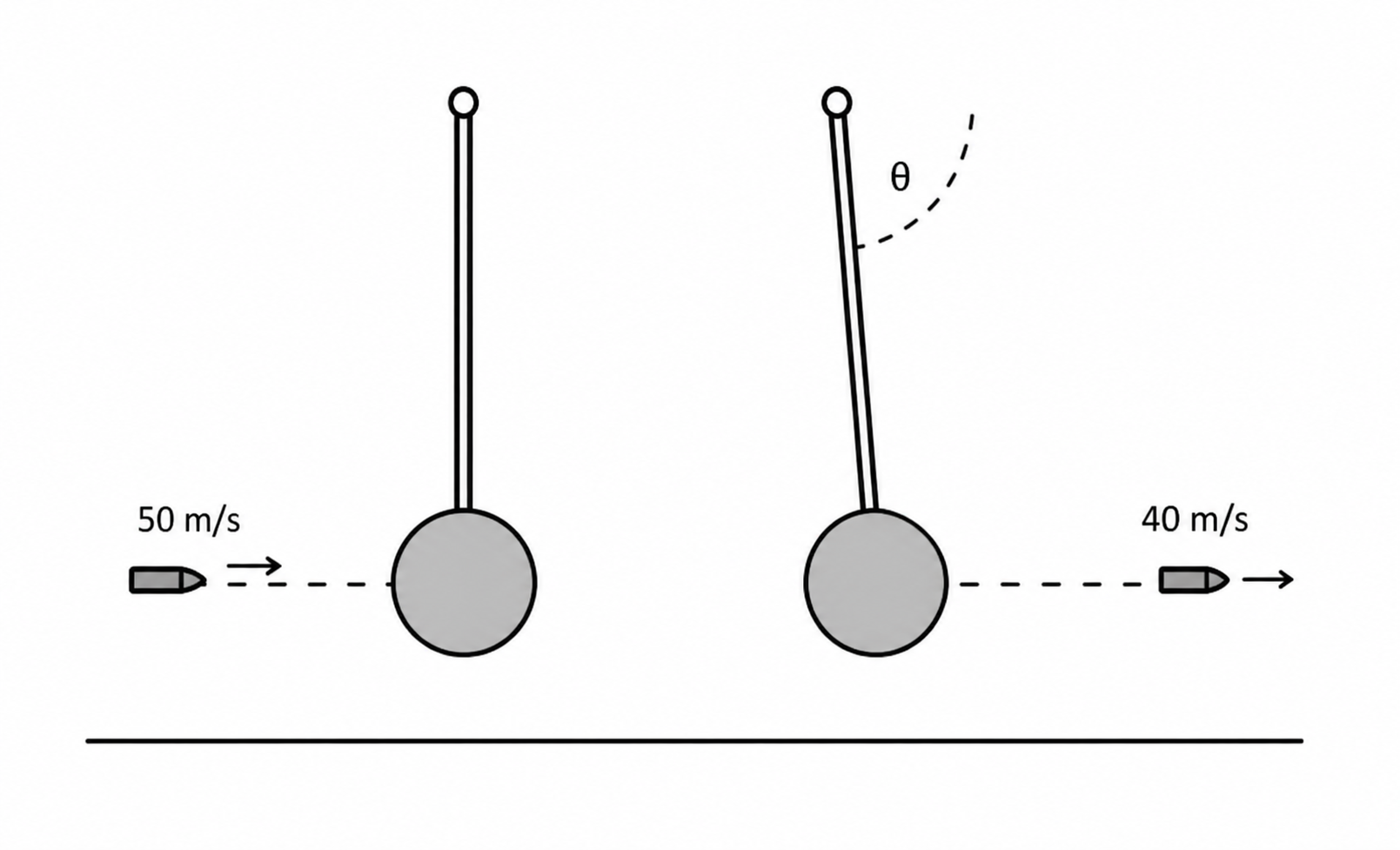 Esquema del ejercicio 6