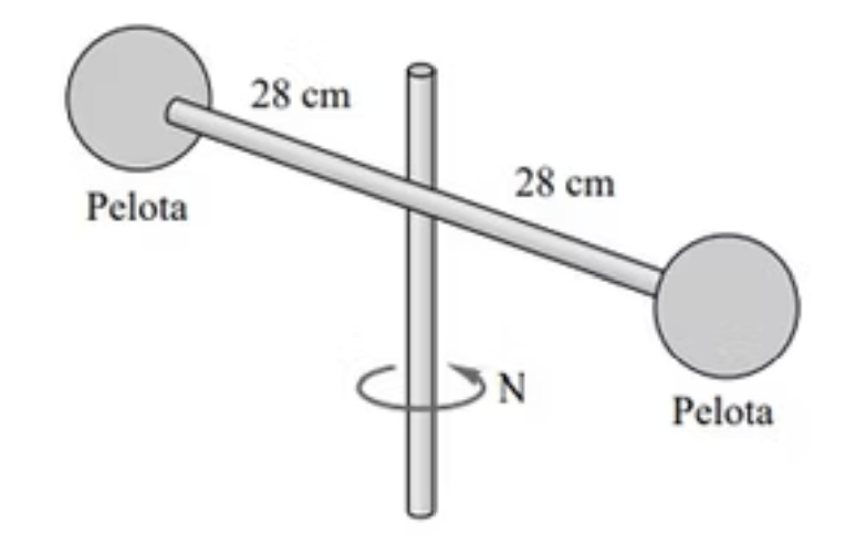 Esquema del ejercicio 4