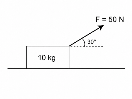 FISICA 1 - DINAMICA EJERCICIO 11.png