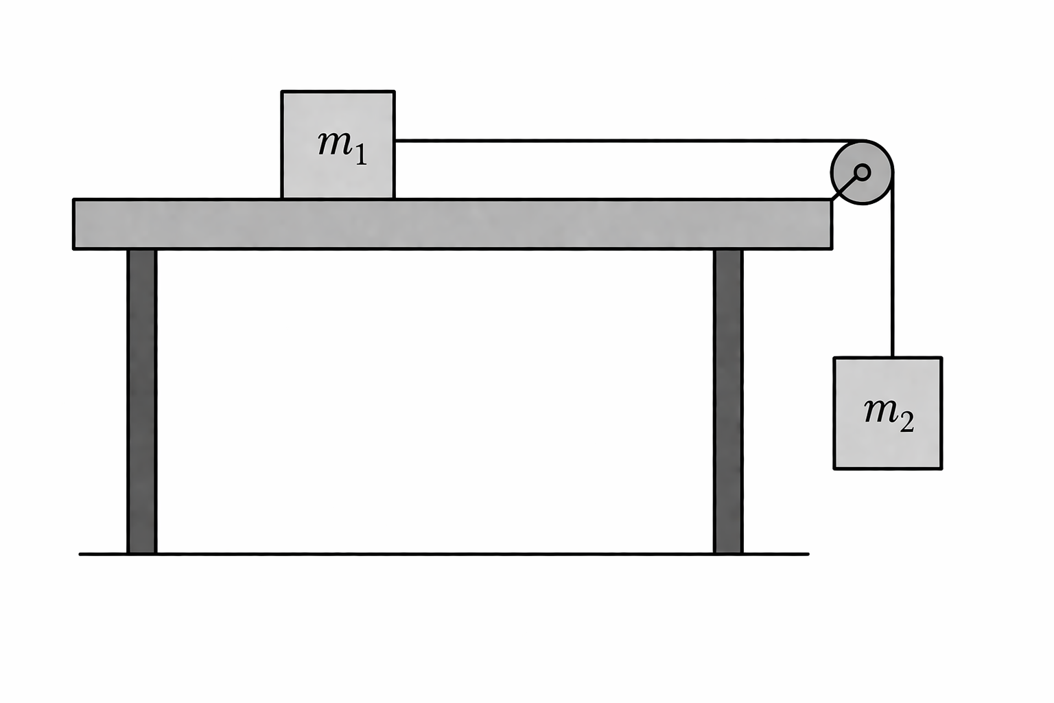 Esquema del ejercicio 14