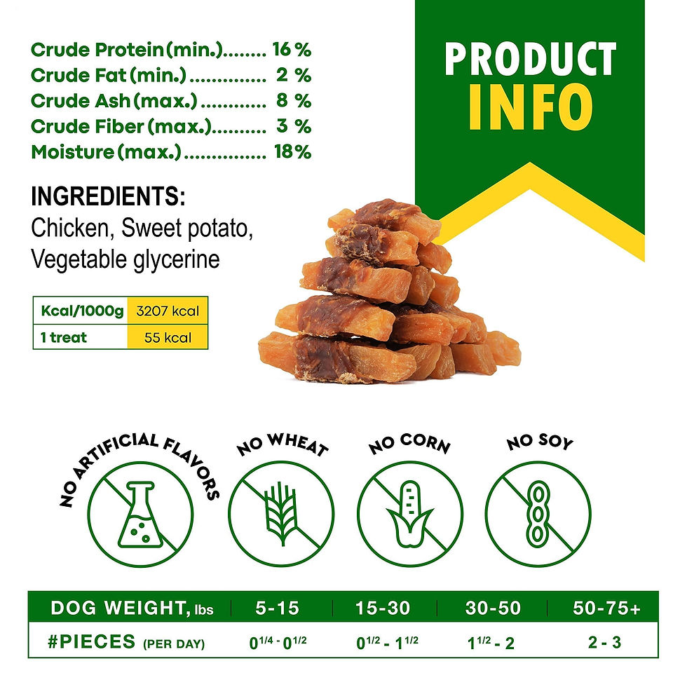 Thumbnail: Dog Sweet Potato Wrapped with Chicken Pet Natural Chew Treats Grain Free Snacks