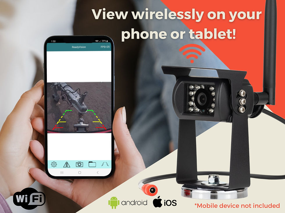 Thumbnail: ReadyVision Heavy-Duty WiFi Camera