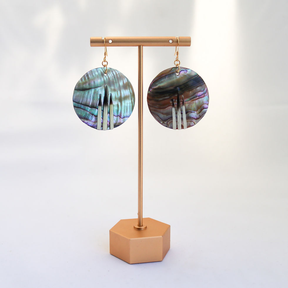 Thumbnail: Porcupine Abalone Earrings