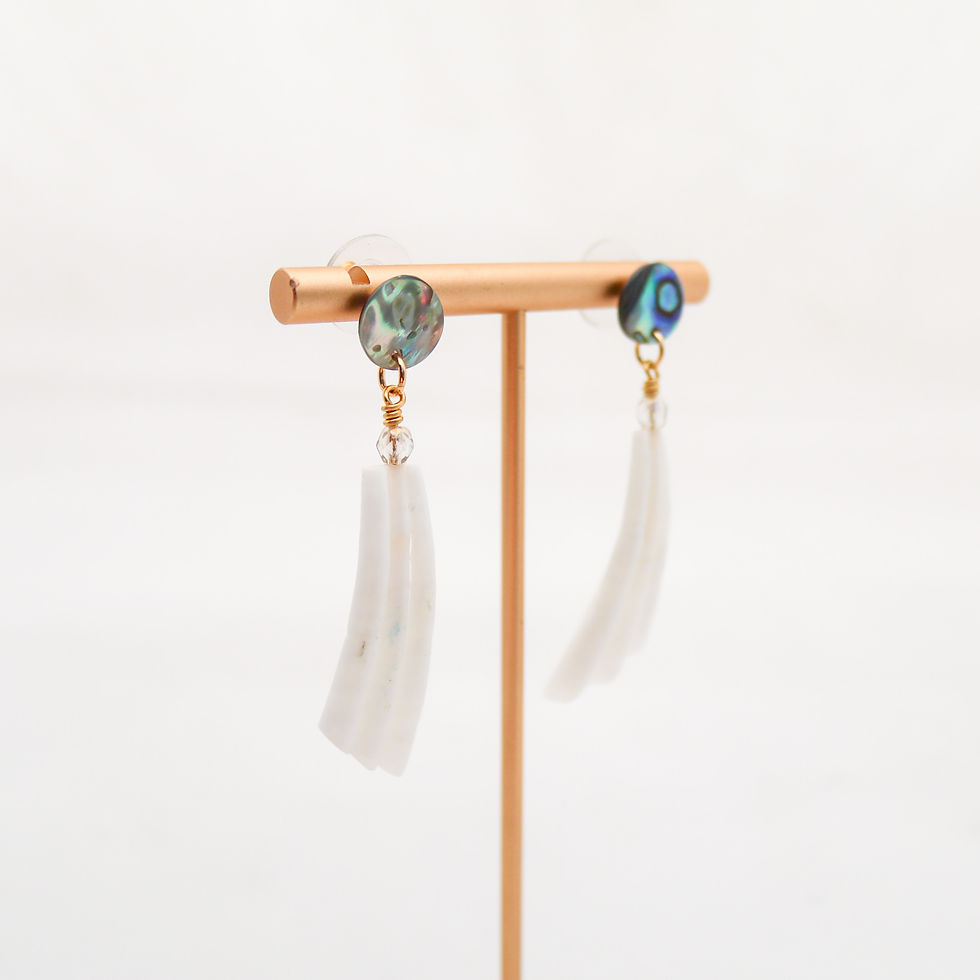 Thumbnail: Small One-Eleven Abalone Studs