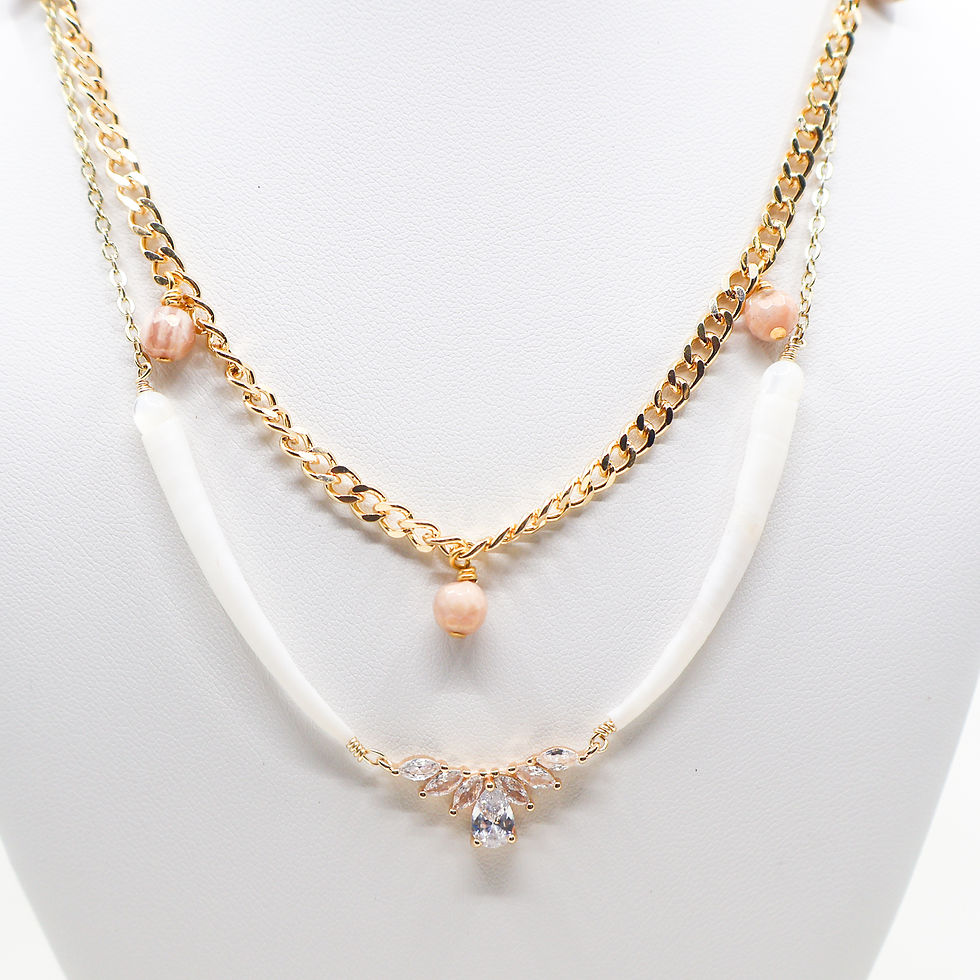Thumbnail: Moonstone  Necklace Set