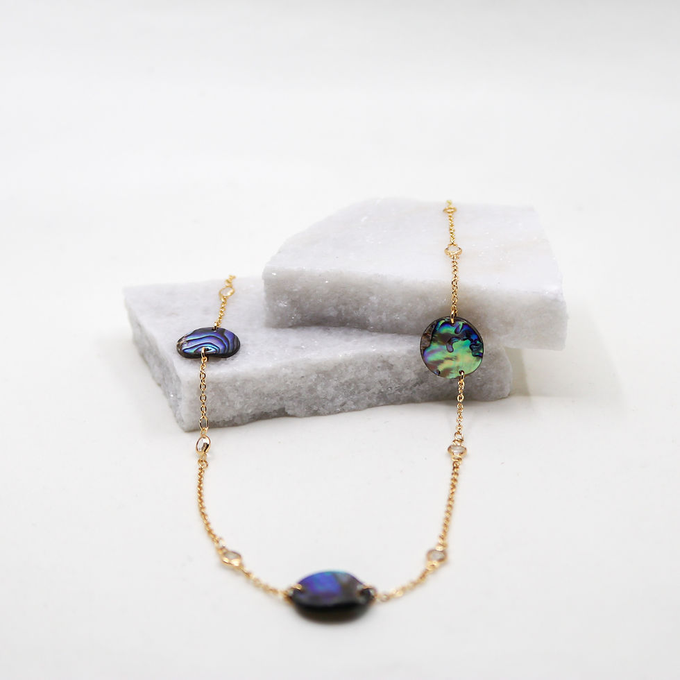 Thumbnail: Crystal Abalone Link Necklace