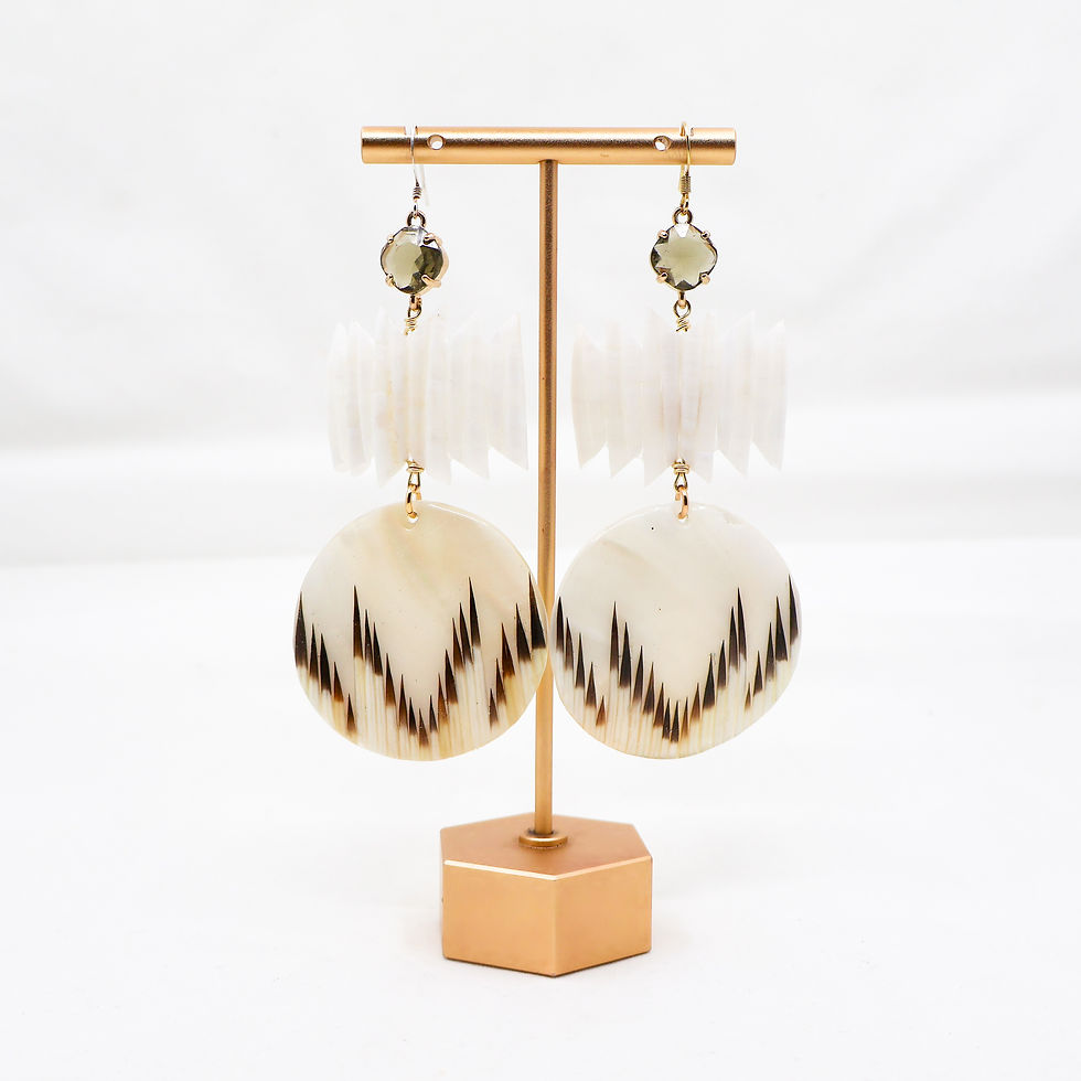 Thumbnail: White Mother of Pearl Earrings