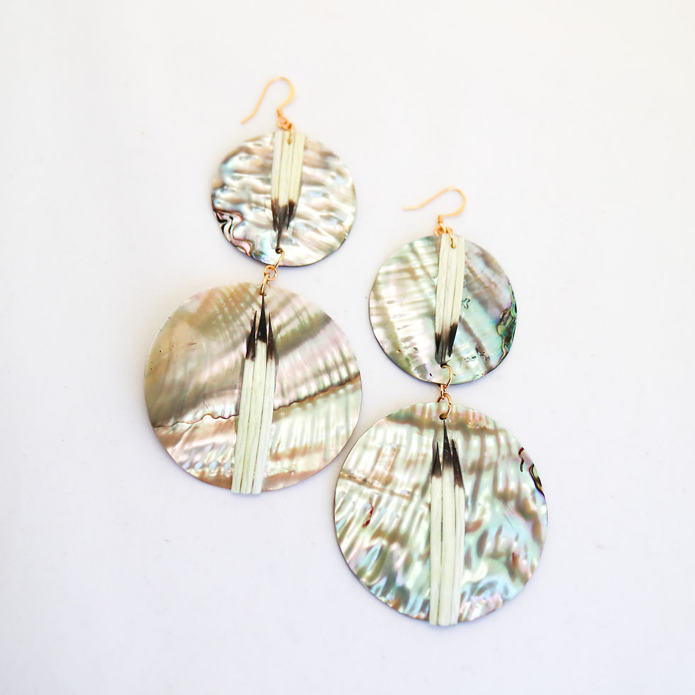 Thumbnail: Stacked Abalone Porcupine Earrings