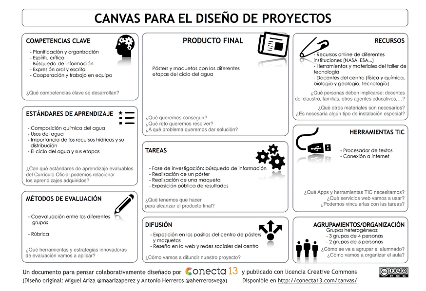 CANVAS_ABP AGUA.png