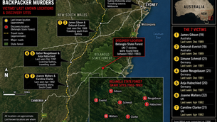 🧾 DITC VICTIM DOSSIERS: The Backpacker Murders — Ivan Milat Case File