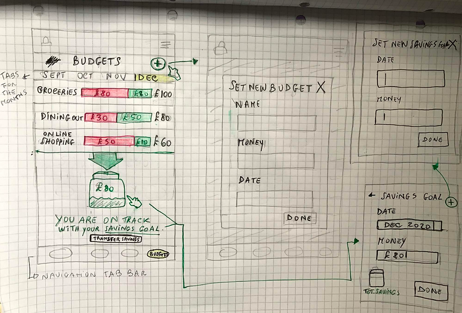 UX Insights feature mobile app sketch