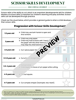 Scissor Skills Visual Developmental Chart Handout.png
