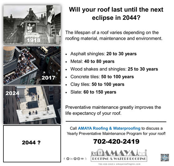 WILL YOUR ROOF LAST UNTIL THE NEXT ECLIPSE IN 2044?