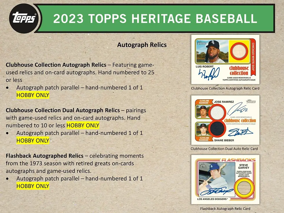 Thumbnail: 2023 Topps Heritage Baseball Hobby Box