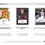 Thumbnail: 2022 Panini Chronicles Racing Hobby Box