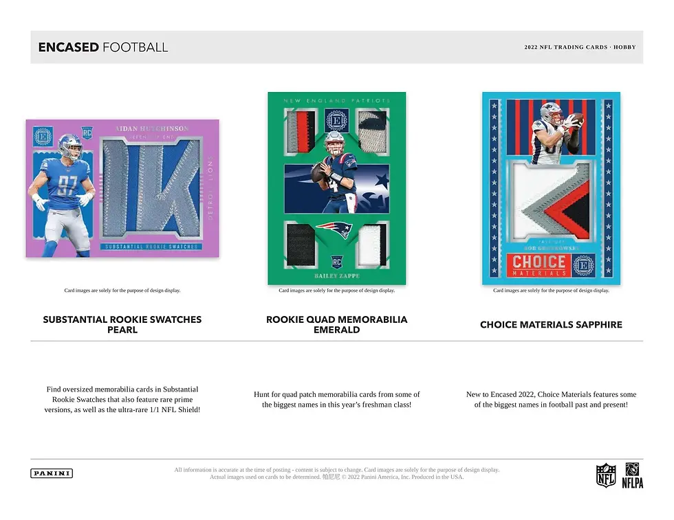 Thumbnail: 2022 Panini Encased Football Hobby Box