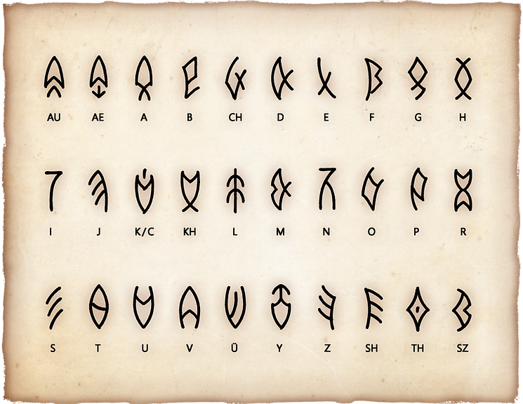 Nunarsa_Alphabet01.png