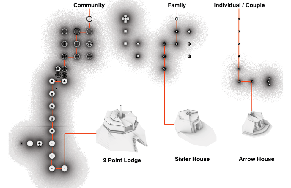 ARC602o_2025S_M4.2 Northrop L4