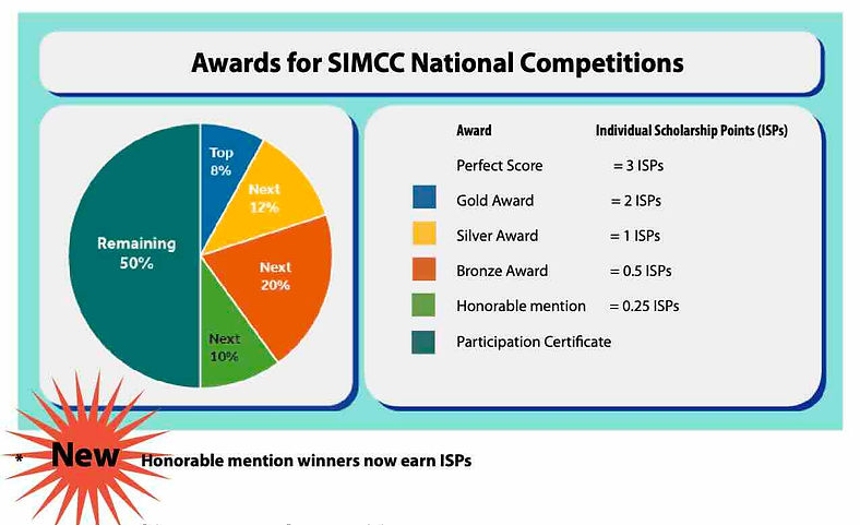 AMO award.jpg