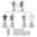Sickle-Cell-and-Trait-Family-Tree-Square
