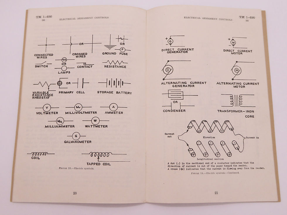 Thumbnail: Original WWII TM 1-490 Electrical Armament Controls