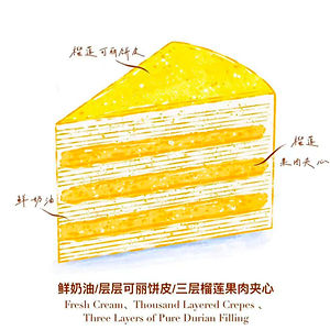 Durian Crepe Cake