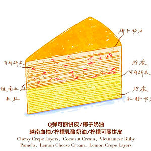 Mango Pomelo & Lemon Creamcheese Crepe Cake