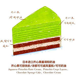 Pistachio Cocoa Crepe Cake